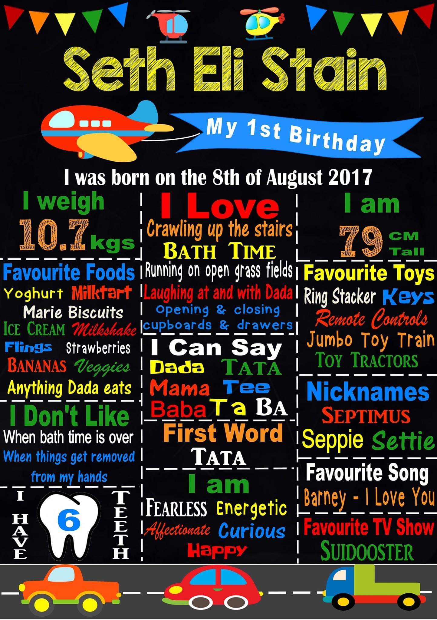 Milestone Boards